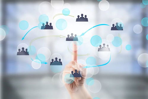 數字技術服務 未來發展的關鍵，不重視的企業正在被淘汰