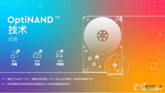 數(shù)智創(chuàng)新 芯存未來 西部數(shù)據(jù)以技術(shù)創(chuàng)新全面應(yīng)對數(shù)字化挑戰(zhàn)