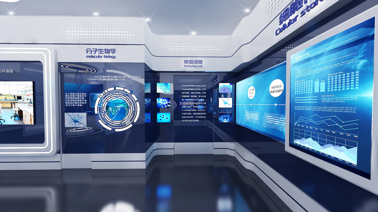 數(shù)字多媒體展廳設(shè)計(jì)的成功之道 以技術(shù)服務(wù)為核心